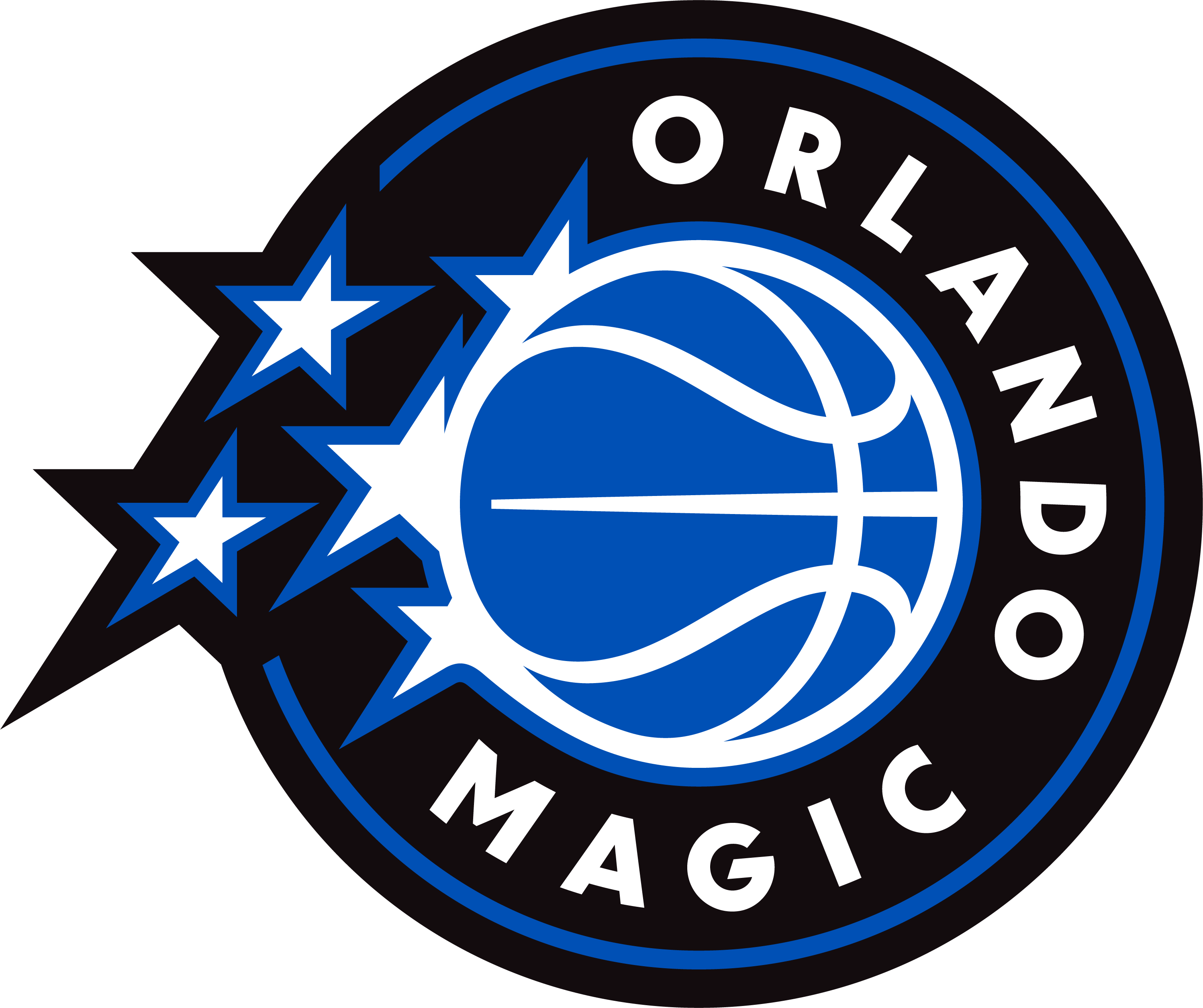 Orlando Magic
